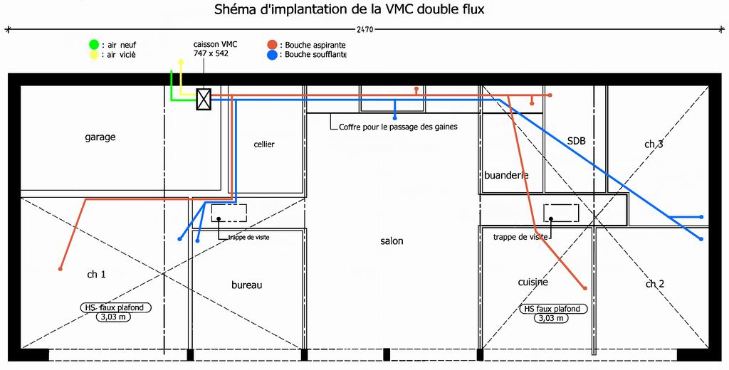 Intallateur VMC VMI à Buxières-les-Mines